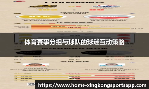 体育赛事分组与球队的球迷互动策略